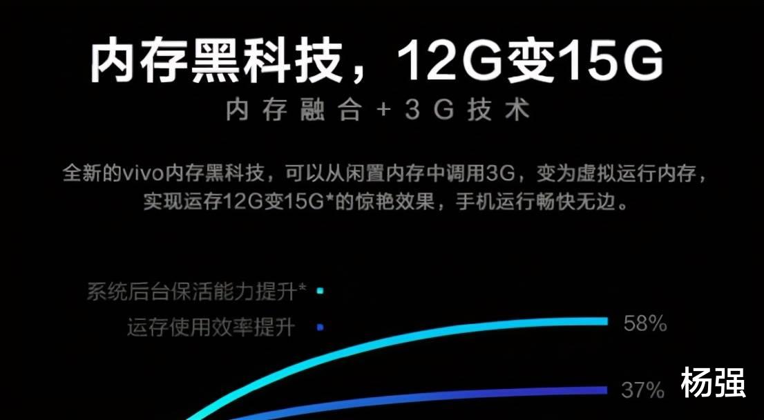 百度|手机厂商营销话术花样百出，所谓“内存融合”技术噱头大于实用性