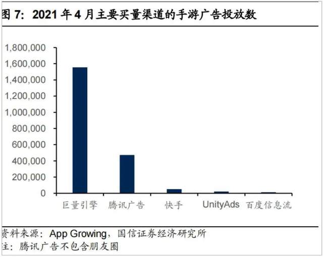 腾讯游戏|错付腾讯这五年