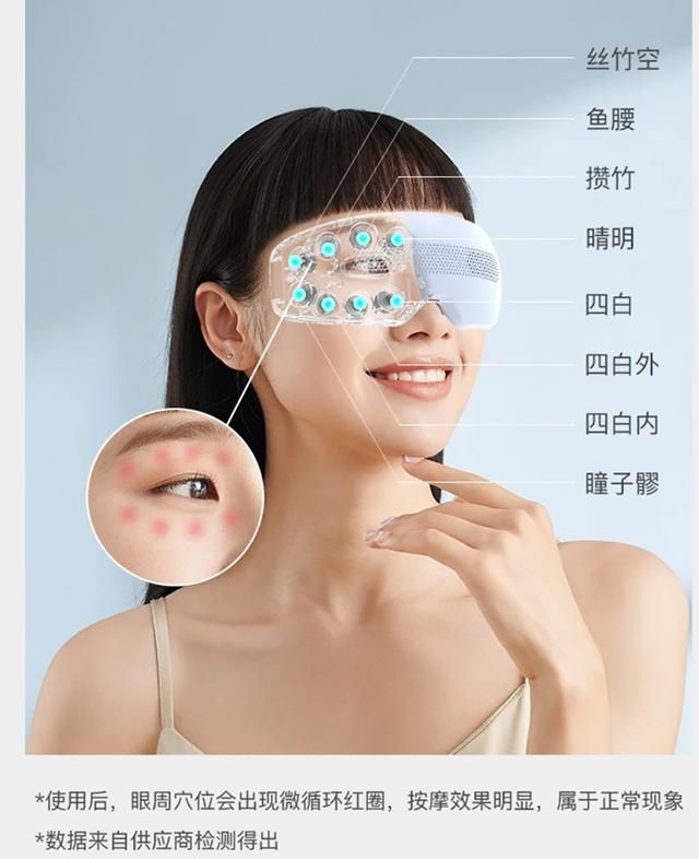 |长时间面对电脑、手机有眼部疲劳，网易严选按摩仪使用感受分享