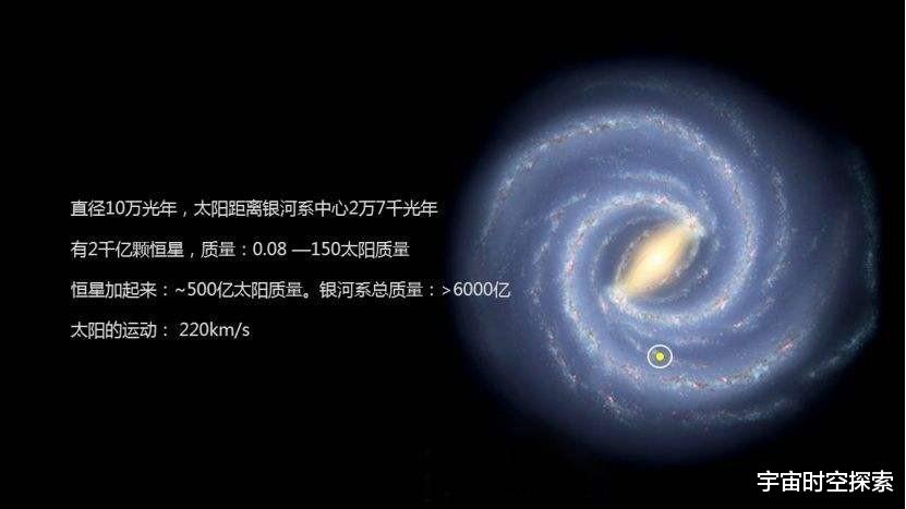 黑洞吞噬一切毁灭一切?我们错怪黑洞了,它更是缔造者!