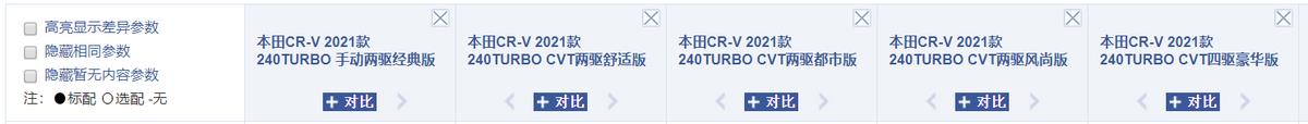 看完11月合资SUV销量榜前五名，我似乎找到了国人买车的逻辑