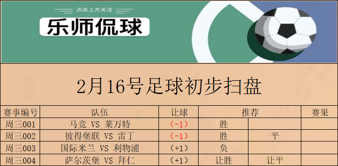 利物浦|竞彩003 欧冠 国际米兰 VS 利物浦 今日初步扫盘已出 请各位自行参考