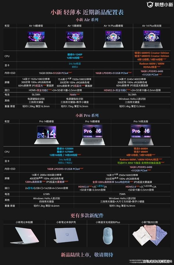 联想|联想小新发布七款笔记本电脑新品,简单看看吧