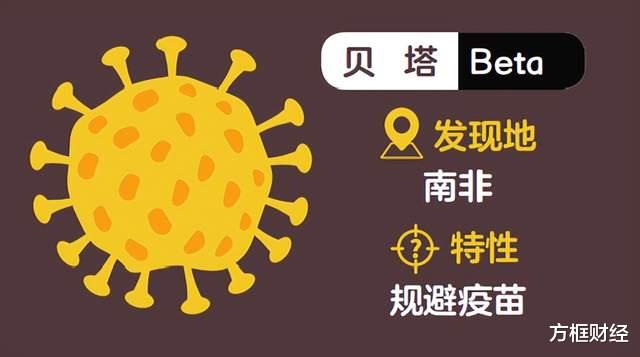 病毒的“七十二变”