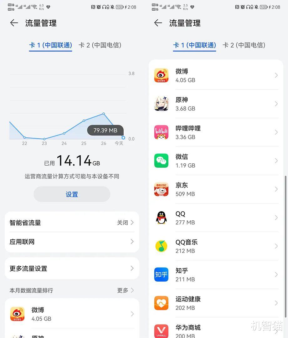 华为|回家帮爸妈做好这些设置,他们的手机又能放心用一年
