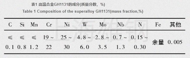 GH1131铁基高温合金固溶处理 性能 无磁性