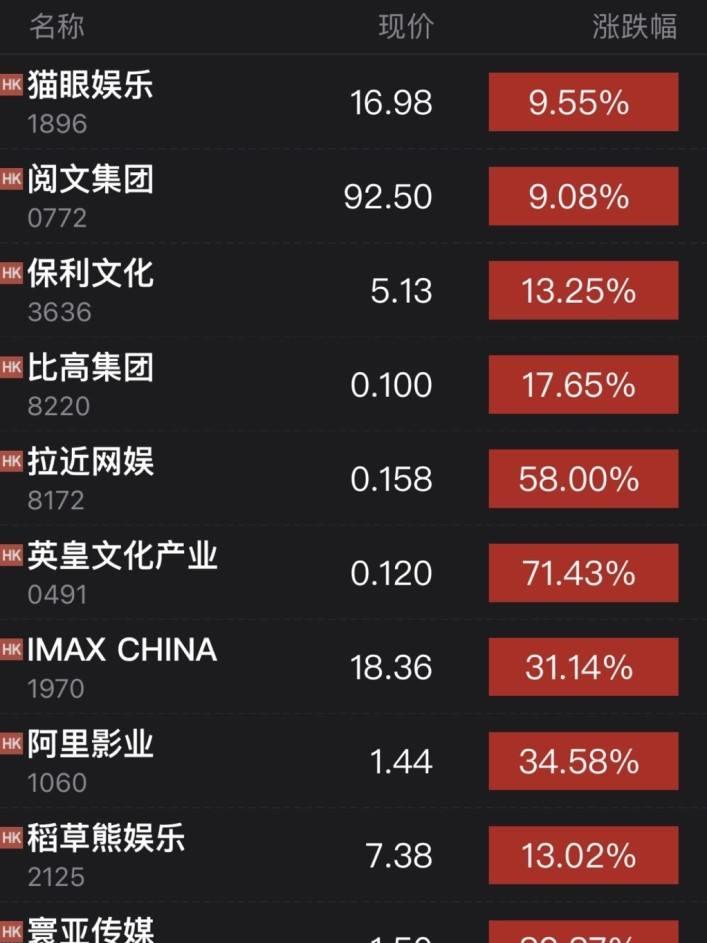 非常律师禹英禑|赵薇罪行不止亲日辱华，最终为自己的行为买单了，如今自食恶果