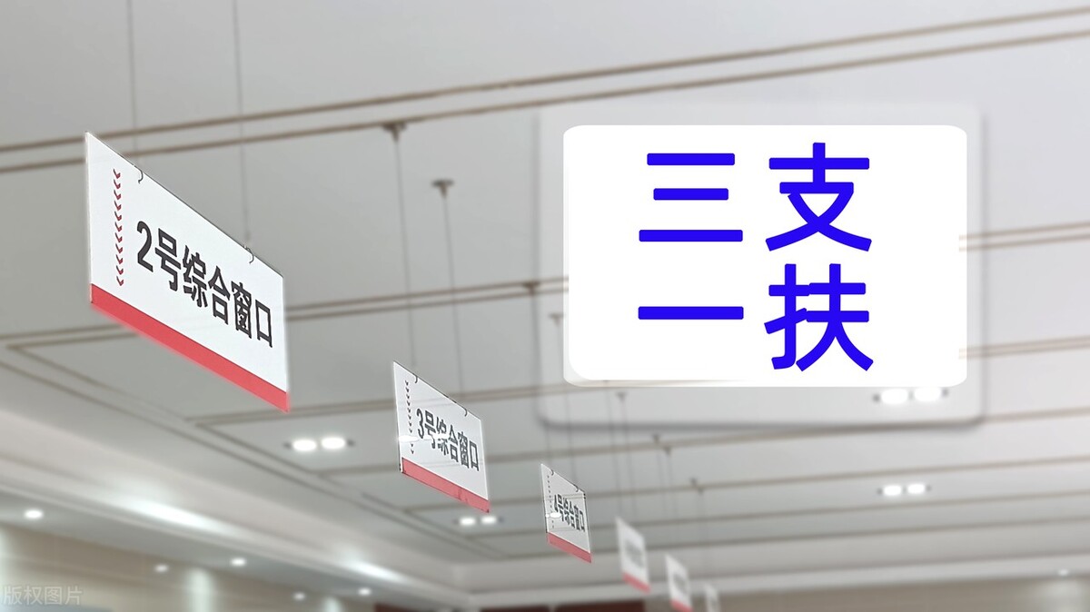 职业教育|2023年体制内考试盘点,月月有考试,大家不要错过了