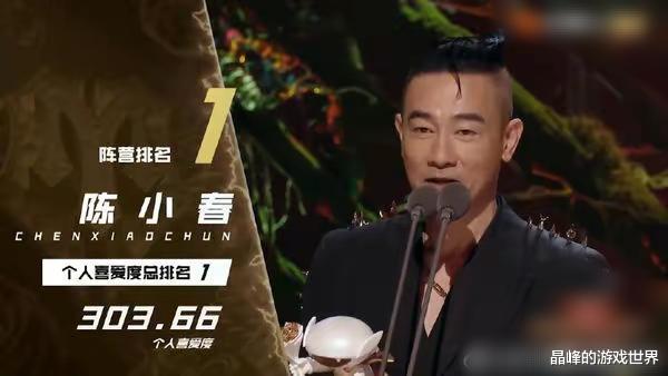 任贤齐|《披哥2》阵容虽然强大,但真正的顶咖只有两人!