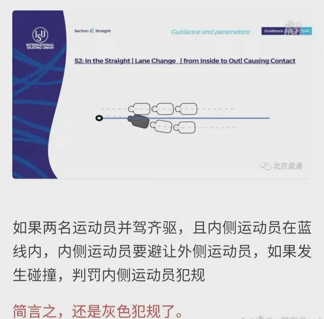 刘少林|公平公正! 刘少林为什么犯规 看完这两张图你就懂了