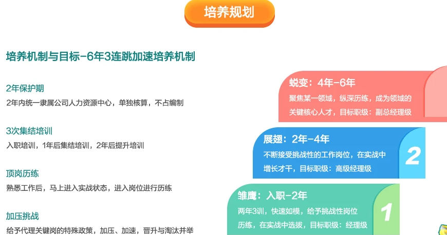 县委书记|良心企业“白象”招贤纳士，专科月薪5000起步，培养机制不输国企
