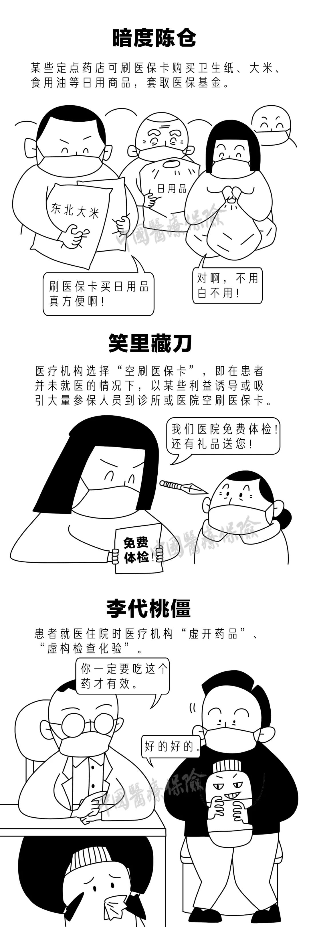 教你如何识别欺诈骗保“三十六计”