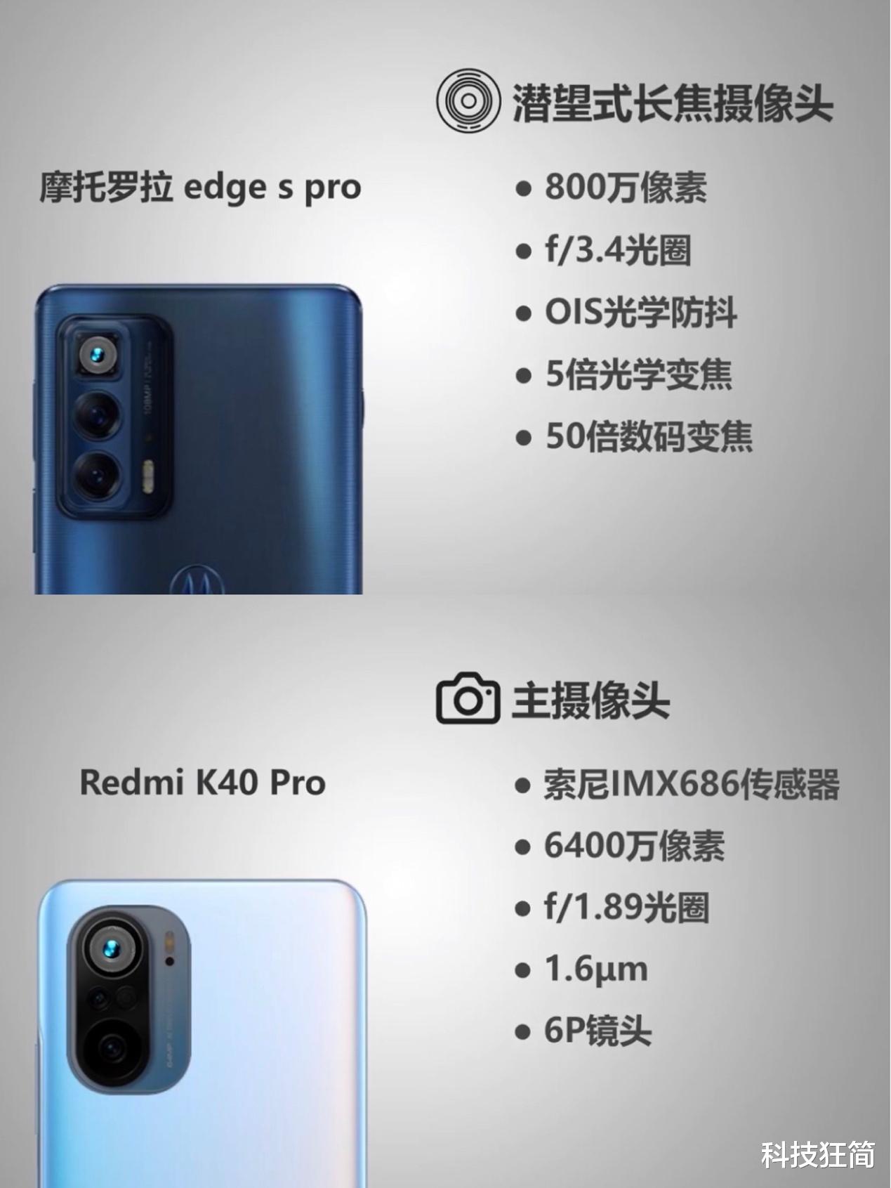 摩托罗拉|摩托罗拉edge s和红米K40有什么区别，哪款更值得入手？