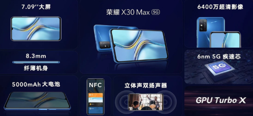 |荣耀X40 Max奇袭大屏手机市场，5500mAh+天玑8100，大屏新体验