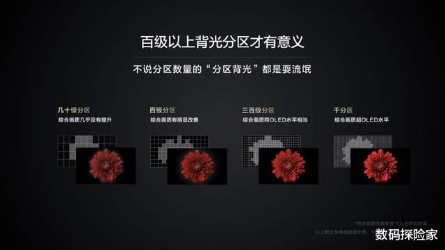 TCL|618“开门红”活动双冠王！TCL Q10G对标海信E8G完胜！