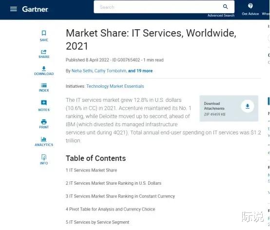 阿里巴巴|阿里太给力！在美国上市，用外国人的资金，搞属于中国自己的科技研发！