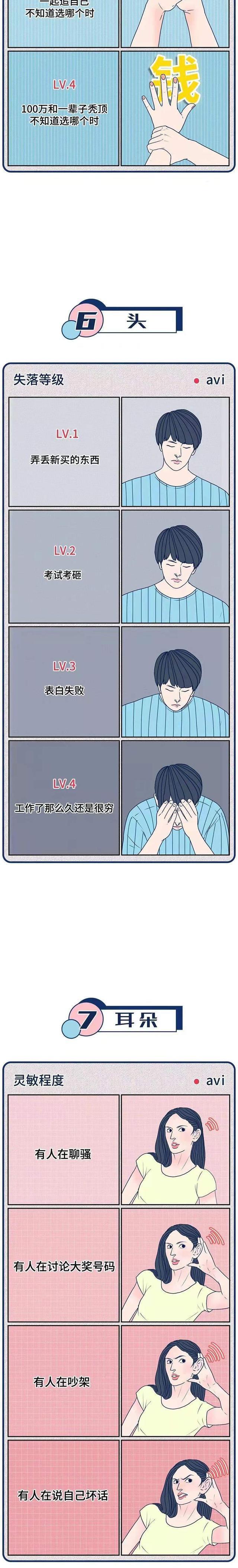 |经历过“脚趾抓地”的尴尬吗？通过身体微动作，洞察内心（漫画）