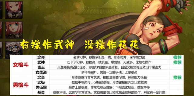 地下城与勇士|DNF:1.12入坑职业推荐!红白王爷依旧热门,3大宇宙级职业聚集