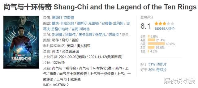 皮克斯动画|“中国式传统教育”的弊端,被它揭露了!皮克斯就不怕被骂辱华?