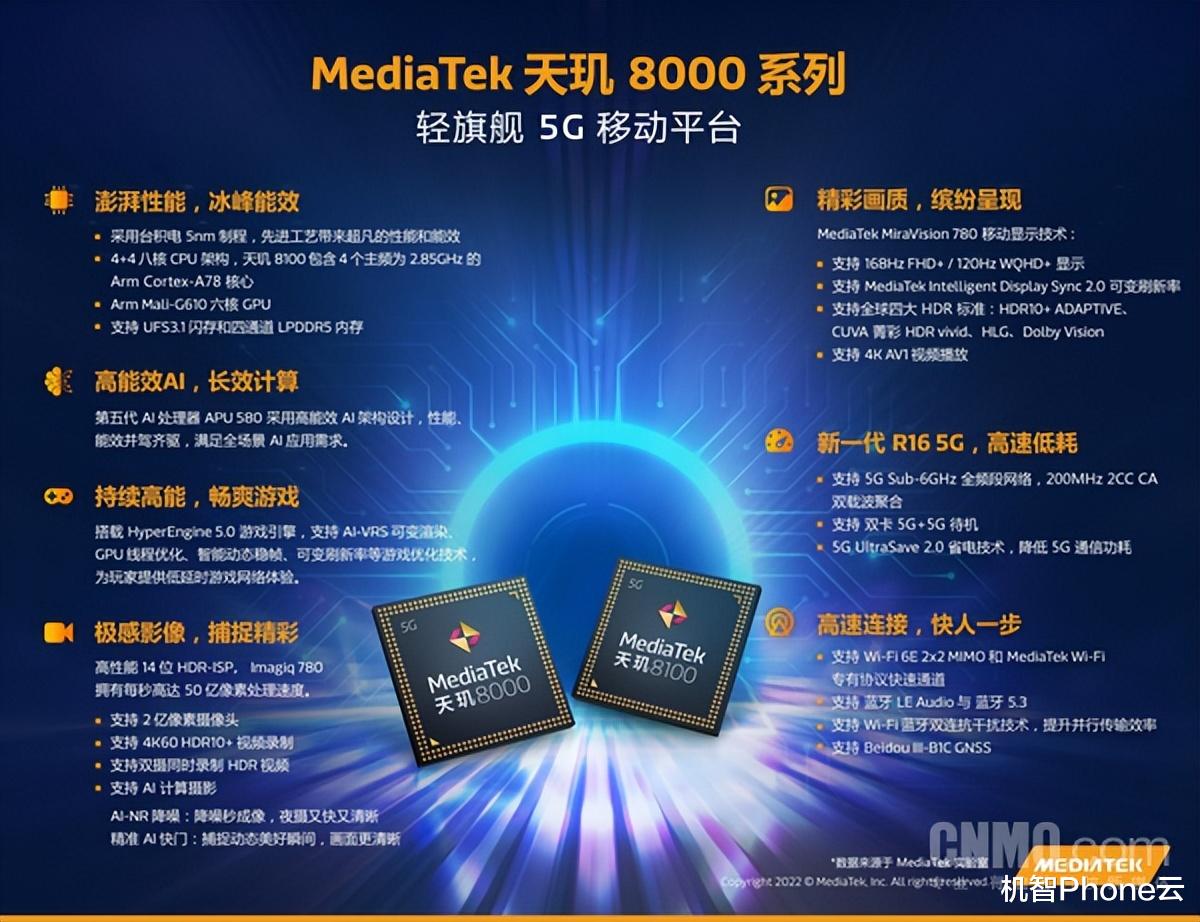 牛肉面|开启预约！OPPO K10首发天玑8000-Max，游戏体验值得期待