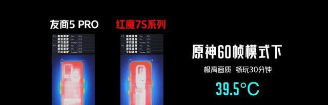 跑分|红魔7S系列发布：安兔兔跑分115.6万分，3999元起售