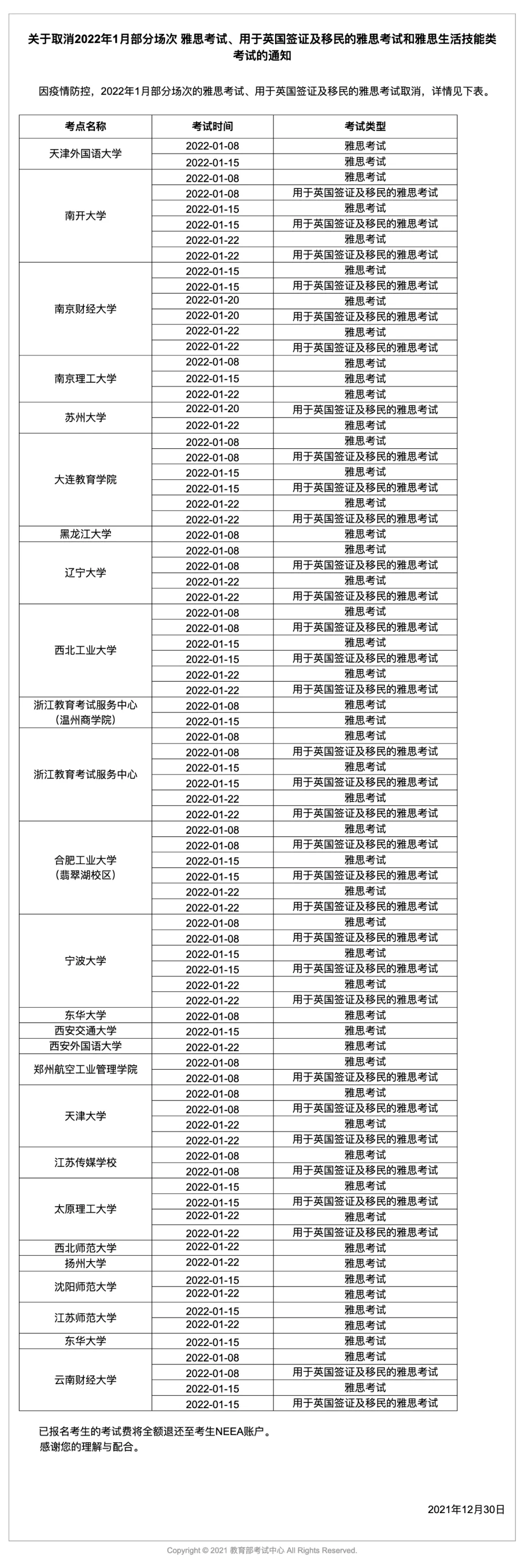 雅思|晟图教育提醒！速查你的雅思考点有什么变动，全国35考点取消1月部分雅思考试！