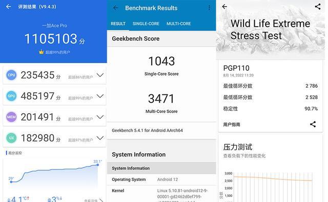 高通骁龙|刘作虎放出大招，16G运存+150W闪充+50MP三摄，这才是真香骁龙8+
