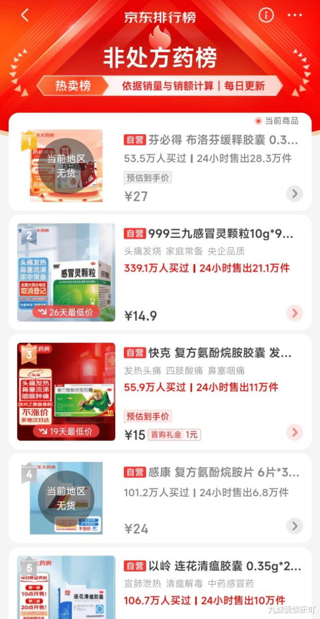 美团|连花清瘟火啦！美团和京东都认怂了！
