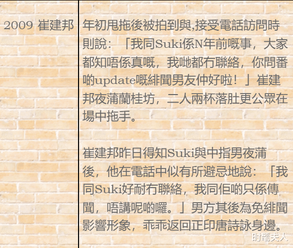 徐淑敏|夜蒲勾男为嫁豪门手段尽出，连生三女惨遭夫家冷落，为生子她要追四胎？