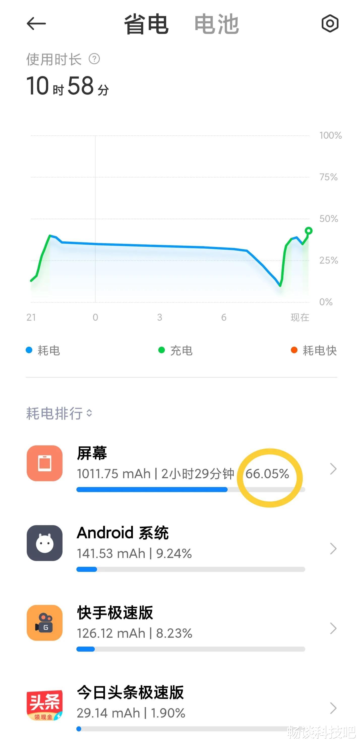 云视频|刷视频发热47°C，屏幕耗电66%，不等烧WiFi就想换掉小米11ultra