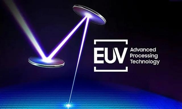 阿里巴巴|美光科技生产芯片绕过了EUV（极紫外光刻）工具，我们离突破还会远吗？