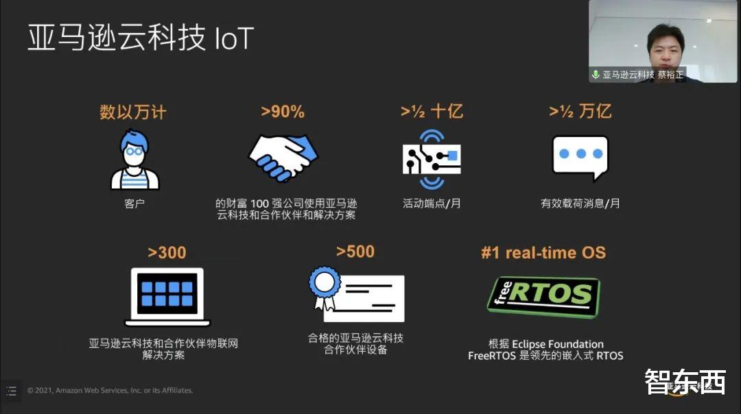 智能硬件|亚马逊云科技蔡裕正:云上物联网技术,加速智能产品部署落地