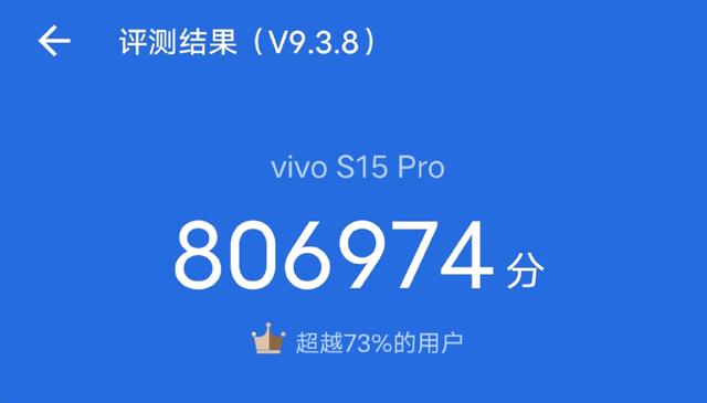 你知道,2000 元价位的中端手机,谁卖得最好吗?