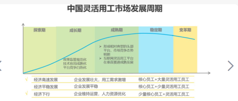 三支一扶|这一“铁饭碗”岗位，急需大量人才，往届生容易成为“香饽饽”