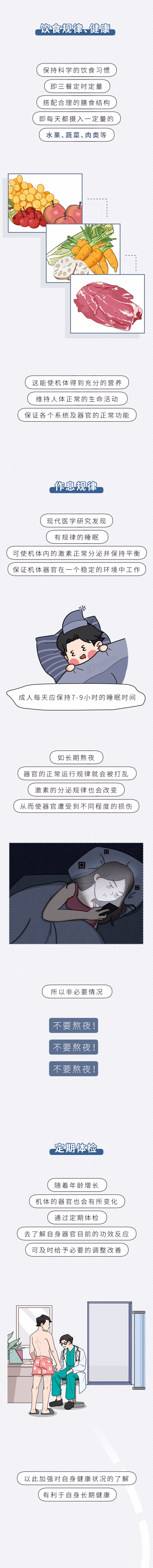 医生|人体有6个“无用器官”,拿掉也不会死,真的吗?身体会有变化