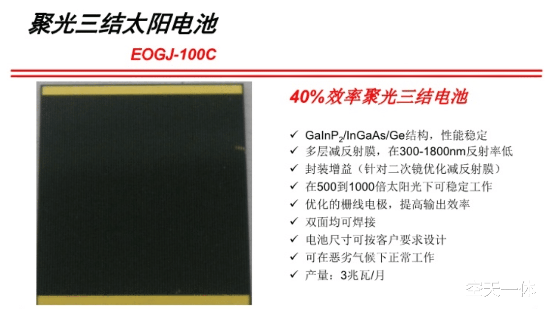 我国空间站太阳翼有多贵?8平方厘米1000元,三舱就要八九个亿