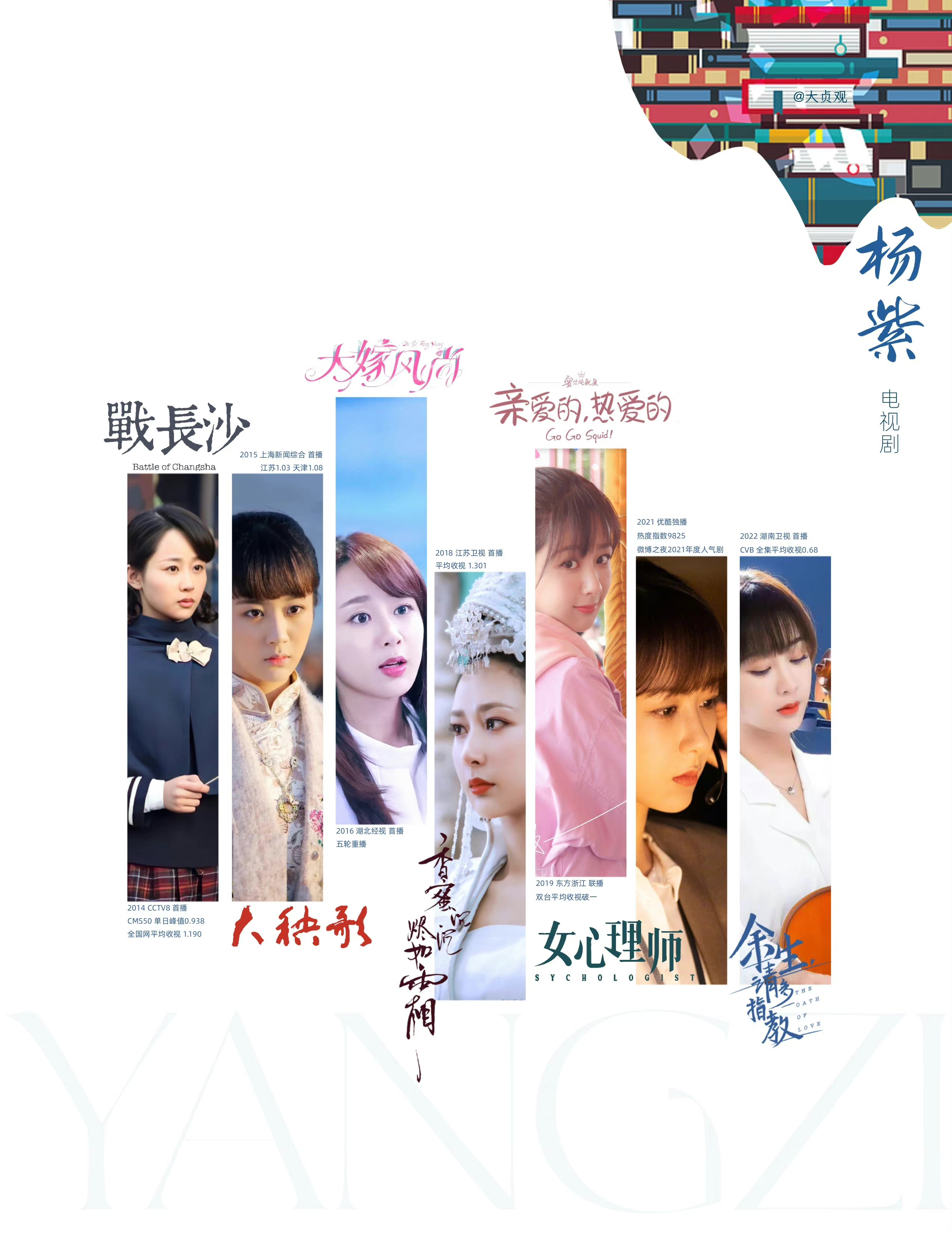 杨紫|杨紫11岁拍《家有儿女》前使用的简历和照片曝光，不愧是童星出身