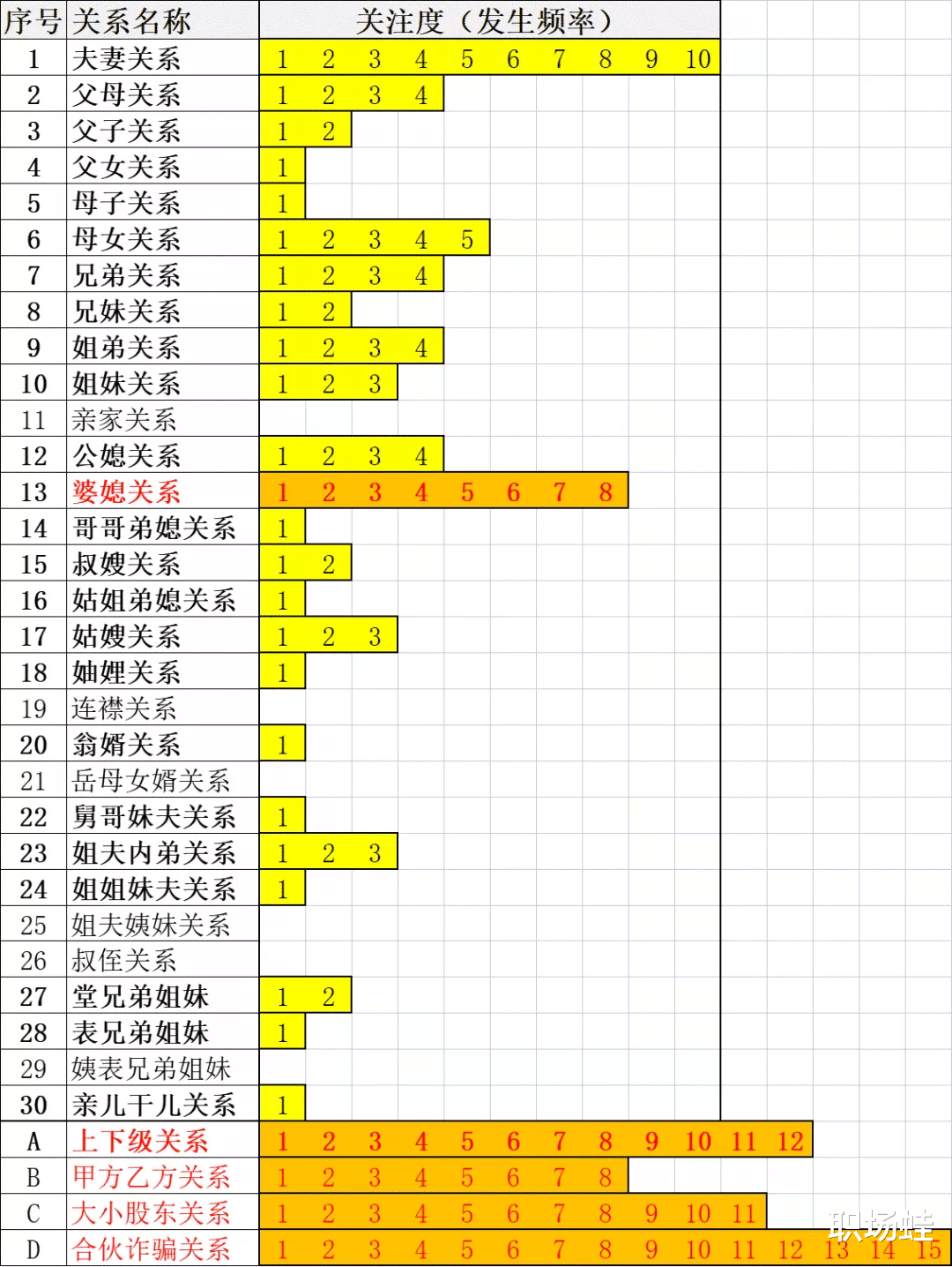 宿迁|为何我的领导很难相处?