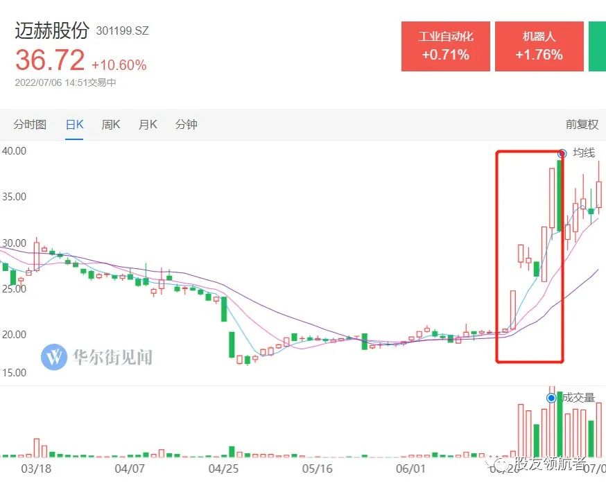 机器人|智能制造大事件，特斯拉人形机器人有望于9月末登场