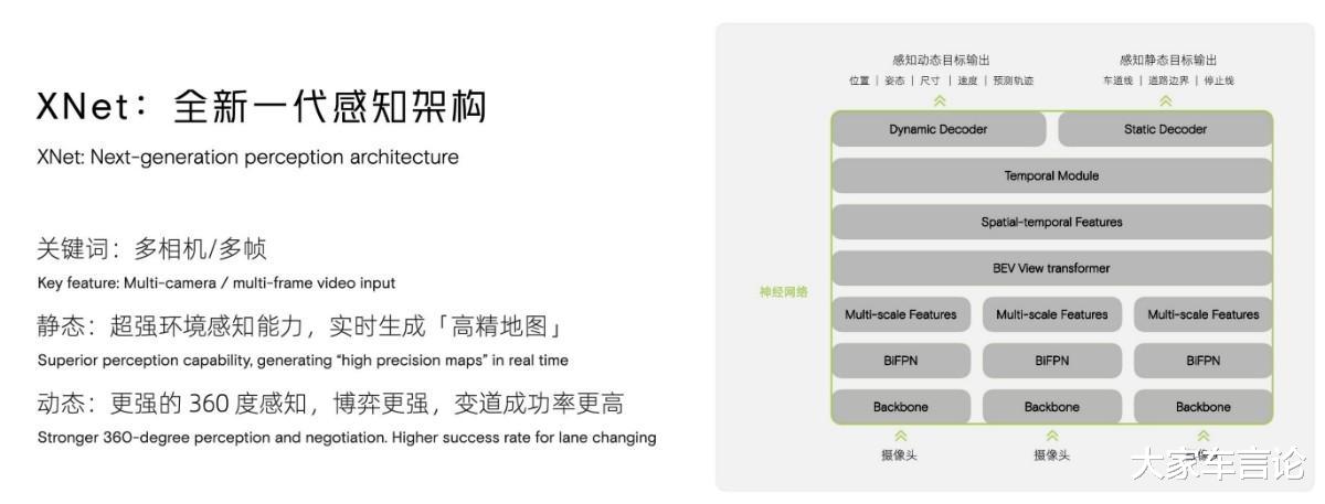 会飞的车，真的要来了？