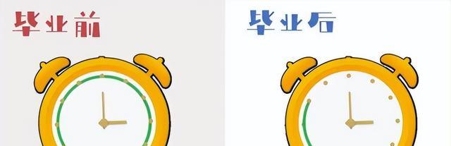 大学|毕业前“非大厂我不去”,毕业后“跪求”企业认领,网友:真相了