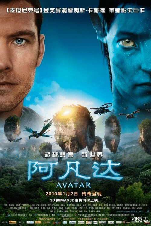 詹姆斯·卡梅隆|《阿凡达2》票价高的原因，找到了