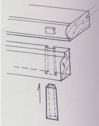 盘点那些即将失传的木工绝技!