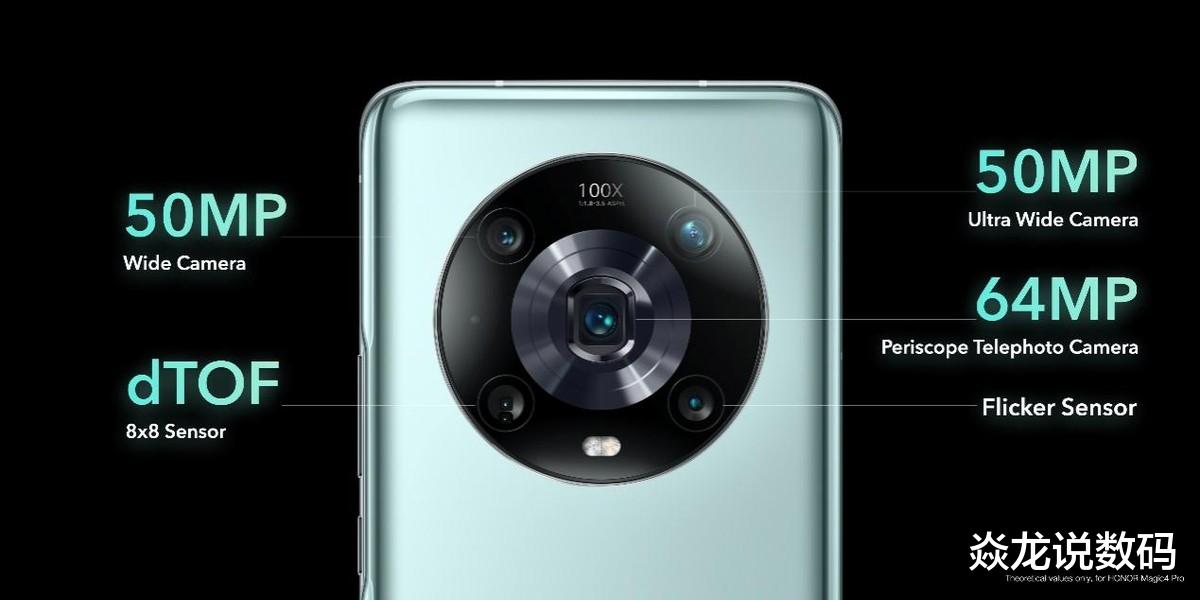 荣耀magic|把发布会开到世界移动通信大会上，荣耀Magic4得牛成啥样？