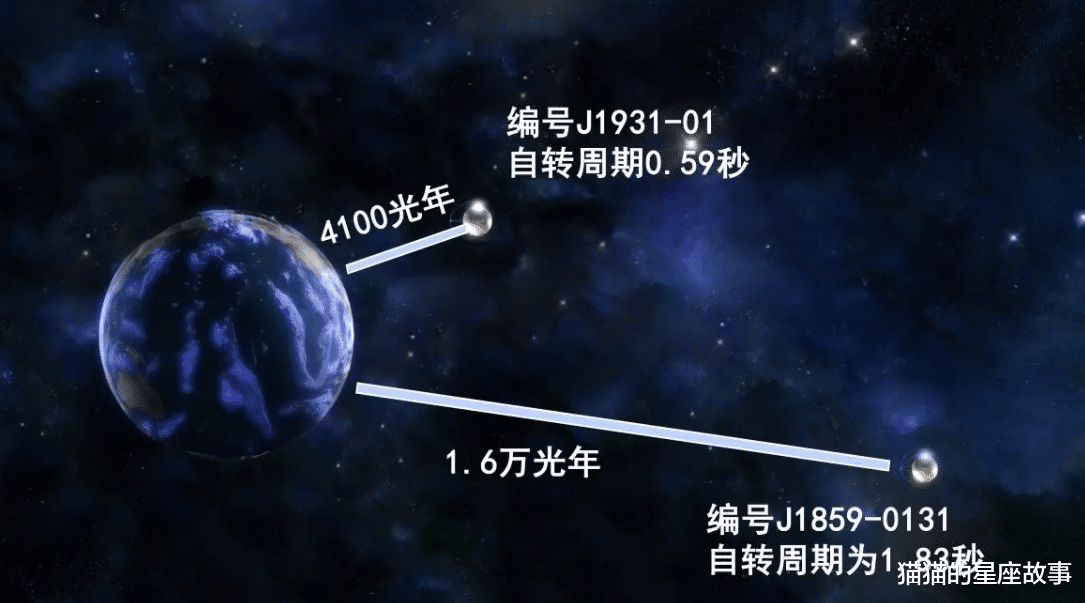 能看穿137亿光年！中国天眼新发现可疑信号，外星人真的存在吗？
