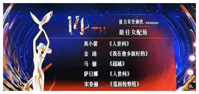 金鹰奖获奖名单出炉，马丽马少骅泪洒现场，殷桃雷佳音获视后视帝