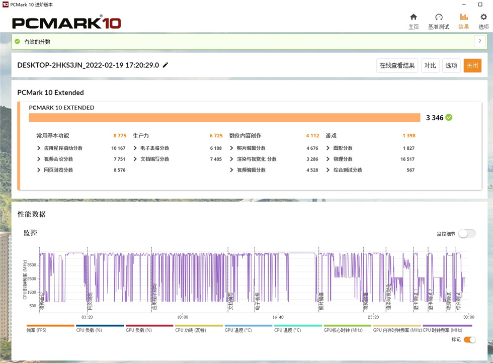 华硕|通电即可用的迷你电脑——华硕PB62家用商用两相宜的mini主机简单开箱测试分享