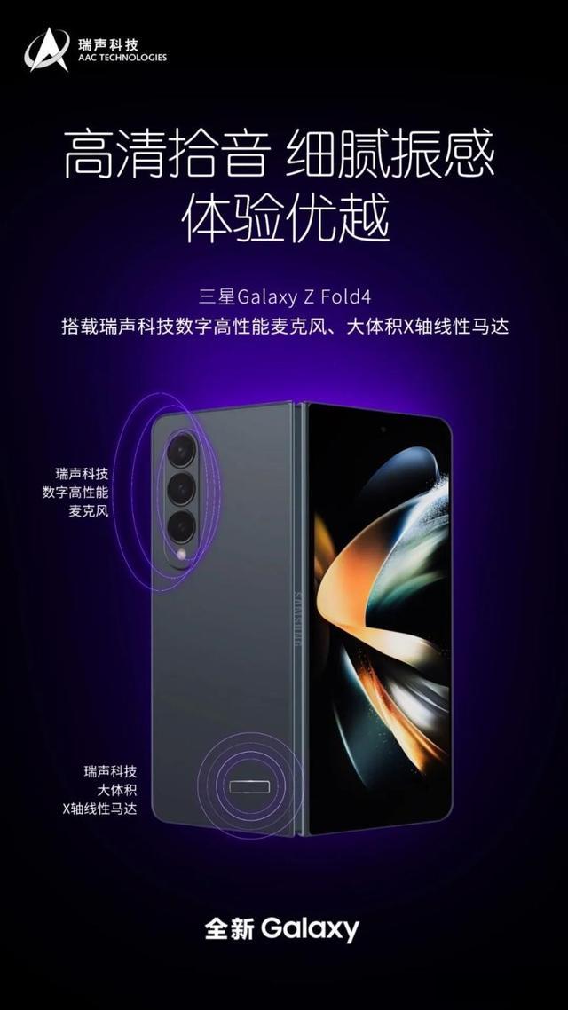 瑞声科技|三星Galaxy Z系列全新上市,搭载瑞声科技多维感知解决方案