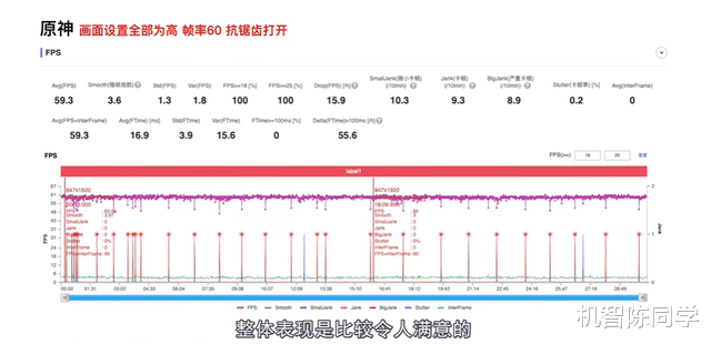 游戏手机|ROG 6预约开启：起步价3999，为何我说它是下半年最佳游戏利器？