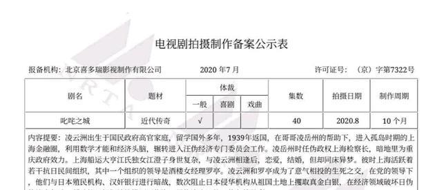 柳云龙|汪海林编剧，柳云龙执导，于和伟雷佳音否认参与，这谍战片能成吗